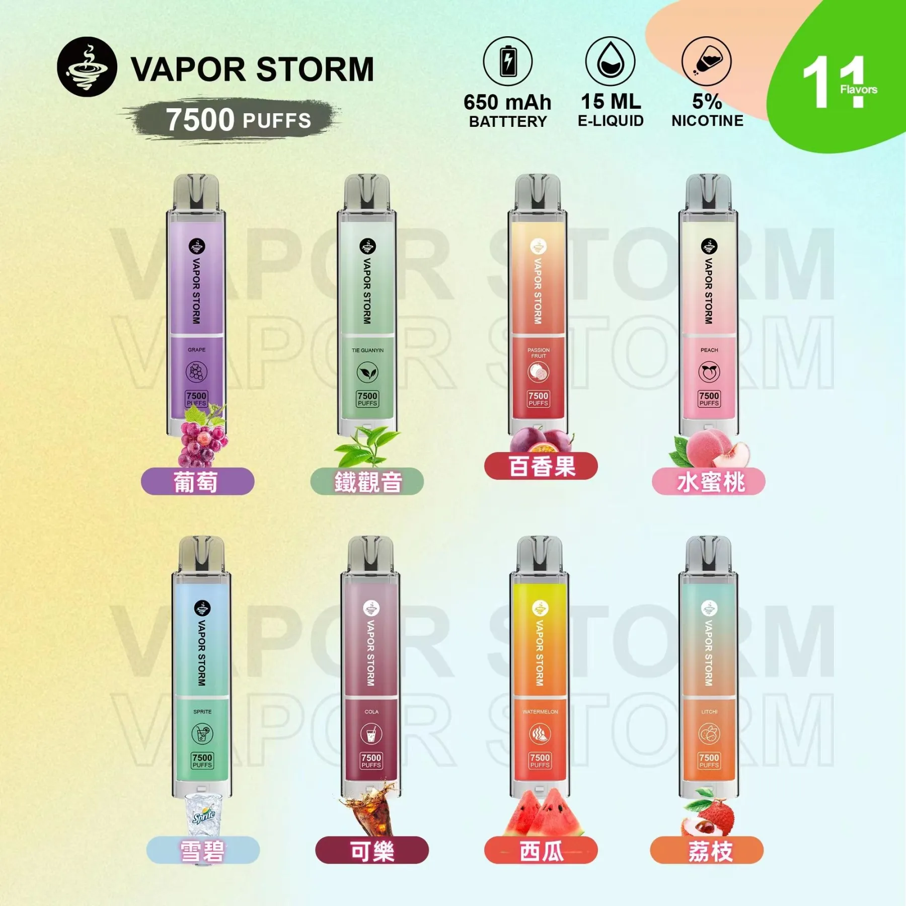 VAPOR STORM 風暴辣妹7500口 拋棄式可充電電子煙 潮流外殼 實拍圖