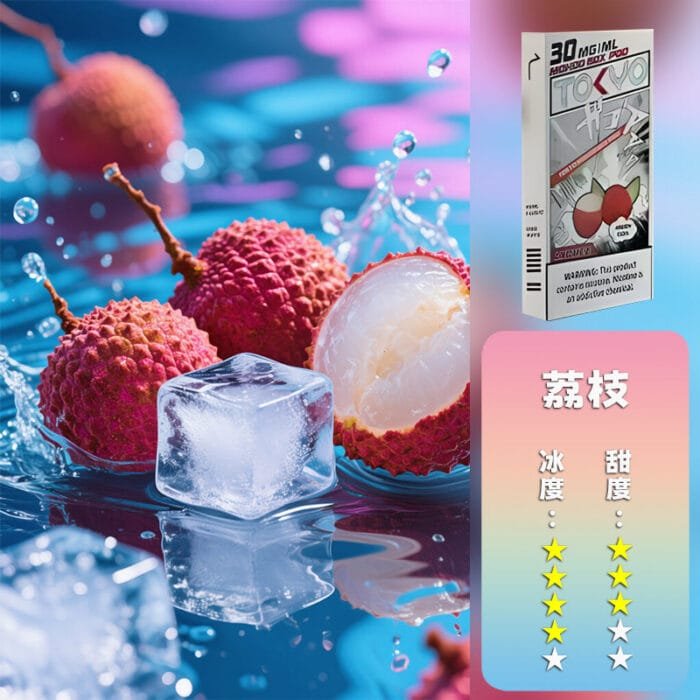 MOHOO BOX東京魔盒煙彈：圖片 5