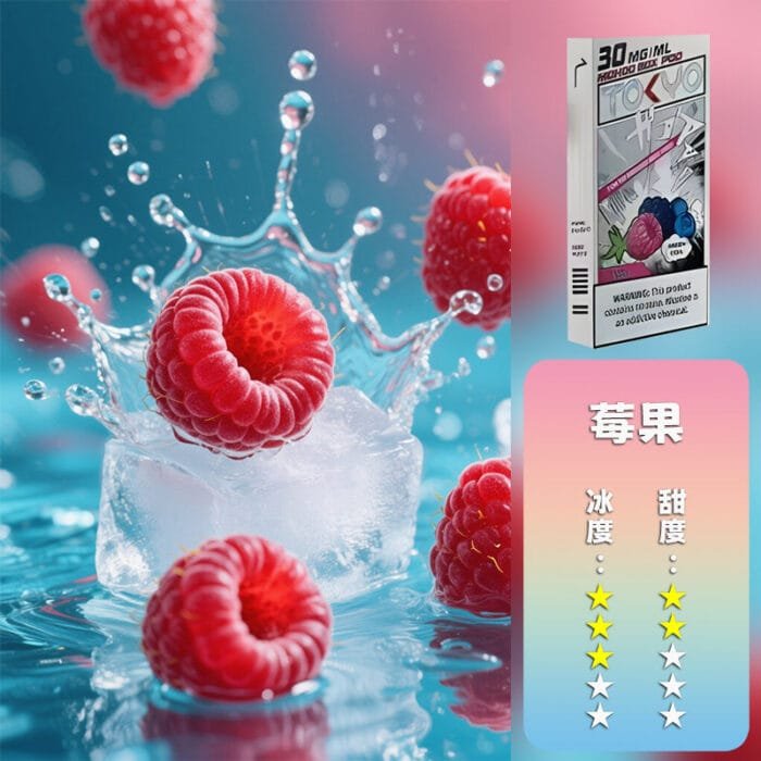 MOHOO BOX東京魔盒煙彈：圖片 7