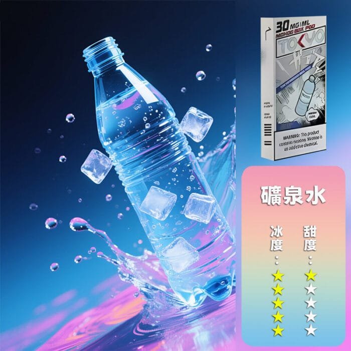 MOHOO BOX東京魔盒煙彈：圖片 15