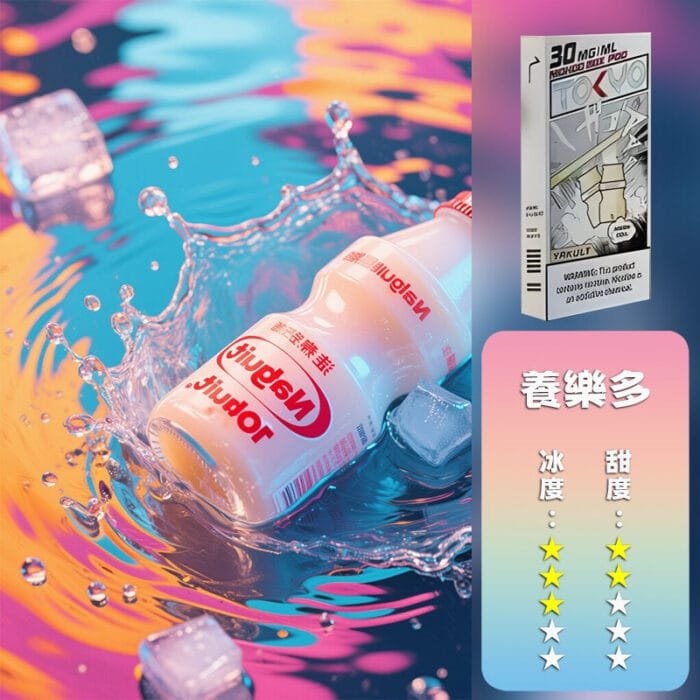 MOHOO BOX東京魔盒煙彈：圖片 33