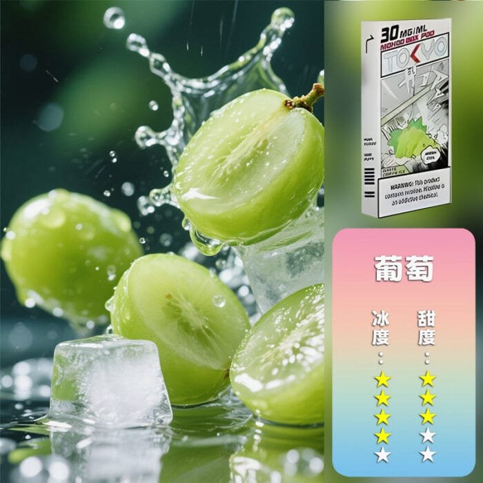 MOHOO BOX東京魔盒煙彈：圖片 3