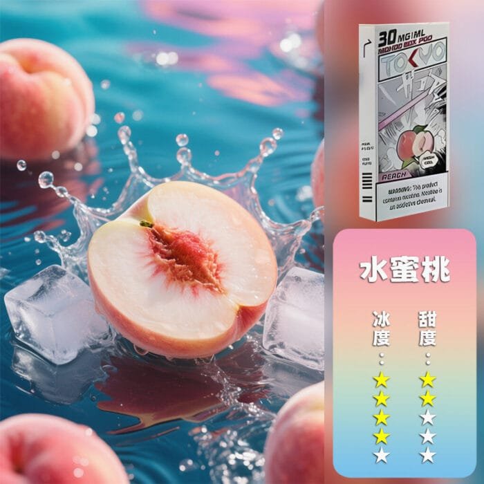 MOHOO BOX東京魔盒煙彈：圖片 6