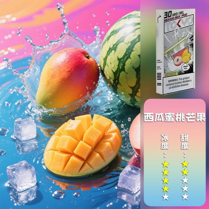 MOHOO BOX東京魔盒煙彈：圖片 24