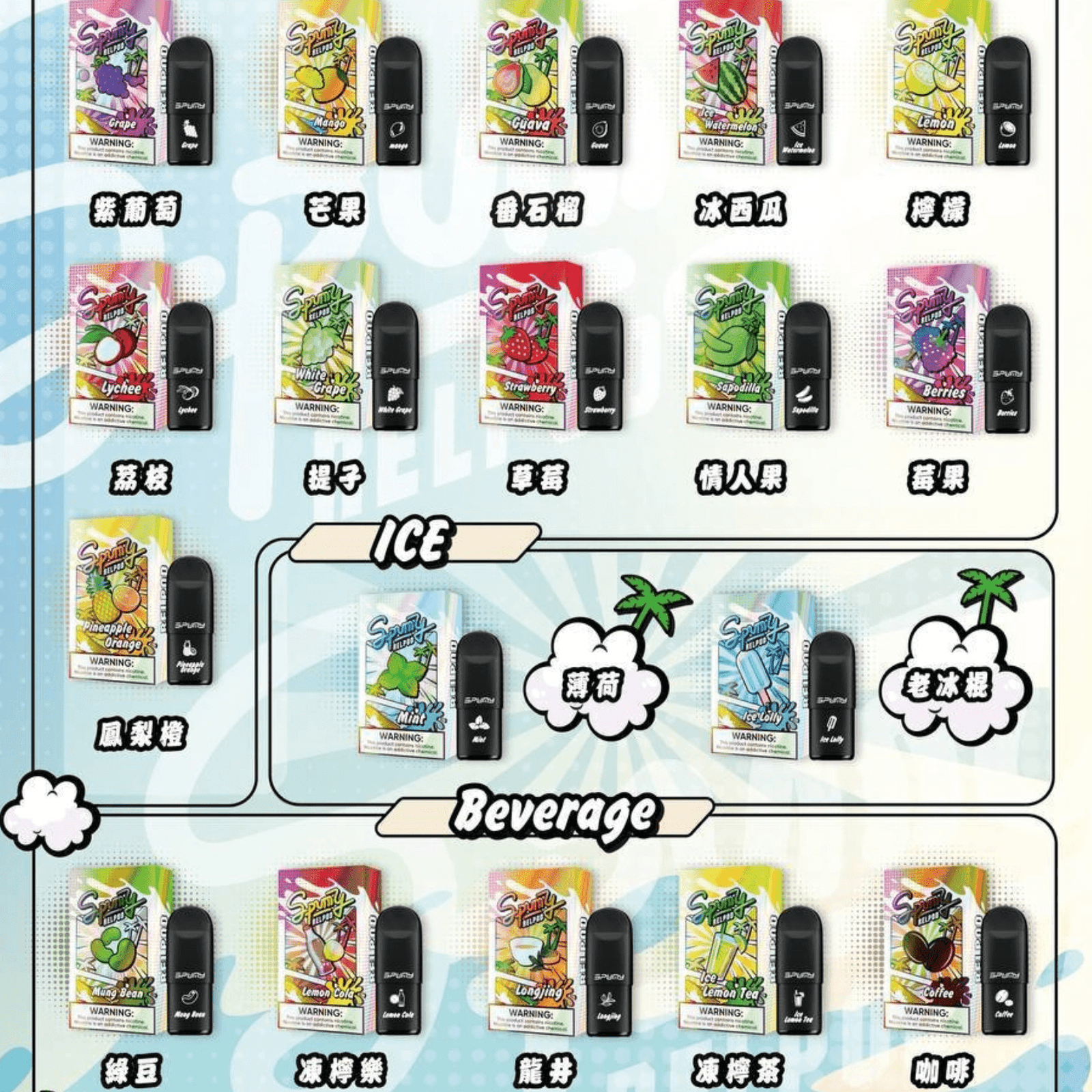 SPUMY 冰熊 5 代煙彈 3顆裝 3% 尼古丁濃度 通用悅刻五代主機 推薦