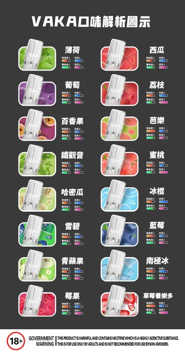 VAKA一代發光煙彈 買六送一盒與買八送主機活動 官方正品主視覺