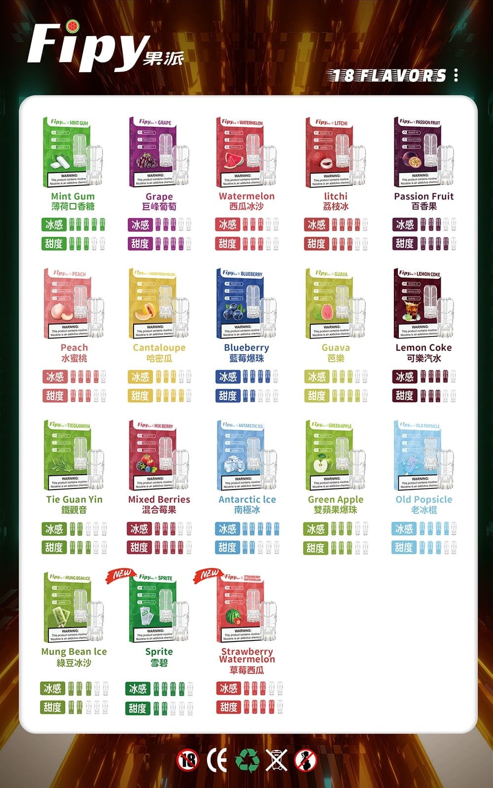 FIPY果派煙彈 訂購三盒送一盒與訂購五盒送主機 限時活動主視覺圖